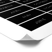 Mois noirs de l'année affiche éducative (Coin)