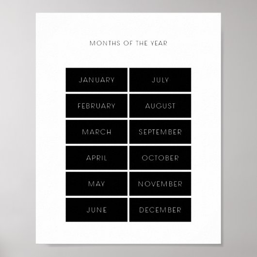 Mois noirs de l'année affiche éducative (Devant)