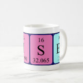 Mois tasse de nom de table périodique (Devant droit)