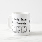Mois tasse de nom de table périodique (Devant gauche)