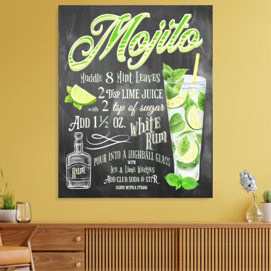 Mojito Cocktail Chalkboard Recipe Canvas Afdruk (Insitu (Woonkamer))