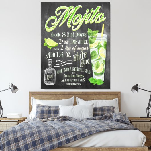 Mojito Cocktail Chalkboard Recipe Canvas Afdruk (Insitu (Slaapkamer))