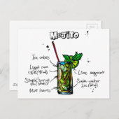 Mojito Cocktail Recipe Briefkaart (Voorkant / Achterkant)