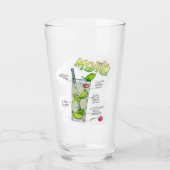 Mojito Cocktail Recipe #Drink #Cocktail Glas (Voorkant)