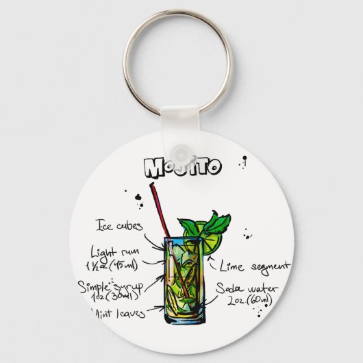 Mojito Cocktail Recipe Sleutelhanger (Voorkant)
