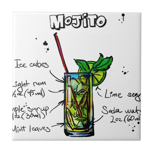 Mojito Cocktail Recipe Tegeltje (Voorkant)