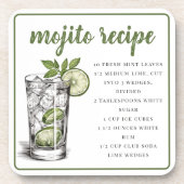 Mojito Recept Groene Rand Bier Onderzetter (Voorkant)