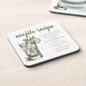 Mojito Recipe Bier Onderzetter (Linkerzijde)