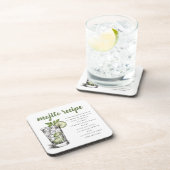 Mojito Recipe Bier Onderzetter (Rechterzijde)