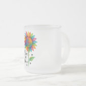 Mok (Voorkant rechts)