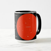 Mok (Voorkant rechts)