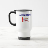 Mok accountant (Links)