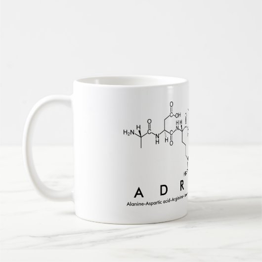 Mok Adriene peptide name (Links)