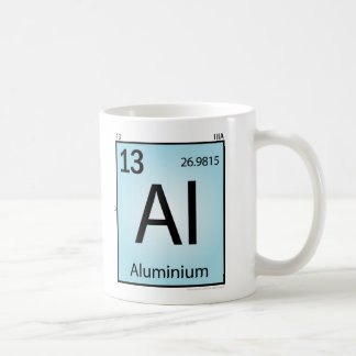 Mok aluminium (Al) element