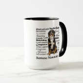 Mok Berner Traits (Voorkant rechts)