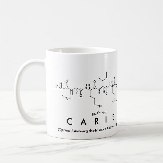 Mok Carie peptide name (Links)