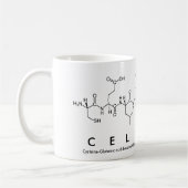 Mok Célestin peptide name (Links)