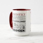 Mok chemie (Voorkant links)