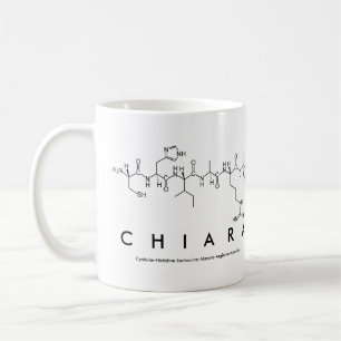 Mok Chiara peptide name