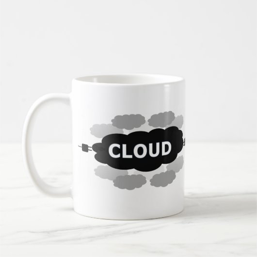 Mok Cloud Computing (Links)