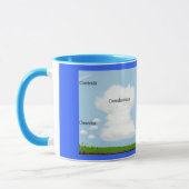 Mok Cloudtypen (Links)