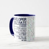 Mok Code ontwikkelingsuurtarief (Voorkant links)