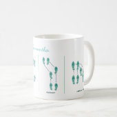 Mok dansstap (Voorkant rechts)