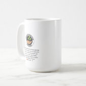 Mok drinkwater (Voorkant links)