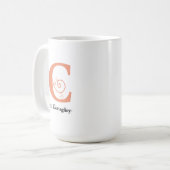 Mok El Camagüey Coffee (Voorkant links)