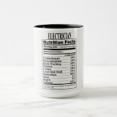 Mok Elektrische voeding feiten (Midden)