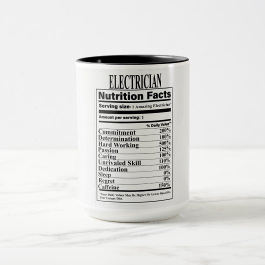 Mok Elektrische voeding feiten (Midden)