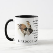 Mok Engelse Bulldog Pap (Links)