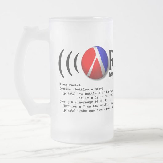 Mok fancy Racket Beer (Links)