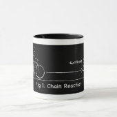 Mok fietsen (Midden)