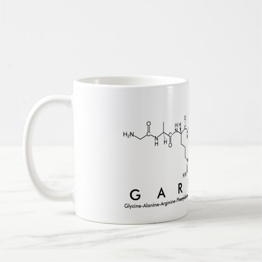 Mok Garfield peptide name (Links)