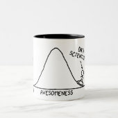 Mok geweldige gegevenswetenschappers (Center)