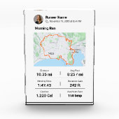 Mok GPX Data Plaque Fotoblokken (Voorkant)