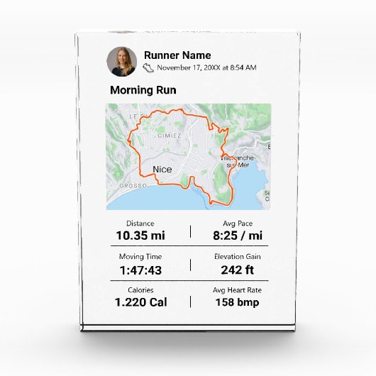 Mok GPX Data Plaque Fotoblokken (Voorkant)