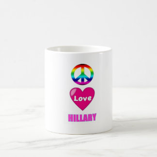 Mok Hillary Clinton Coffee