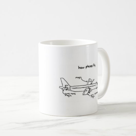 mok "How Planes Fly" koffie (Voorkant rechts)