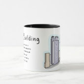 MOK HSBC Building Coffee (Midden)