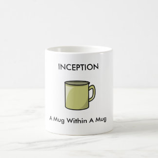 mok, INCEPTIE, Mok binnen een Mok