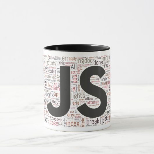 Mok JavaScript-code (Midden)