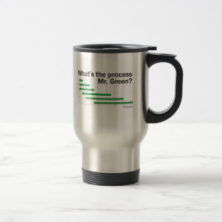 Mok Kleurenkoffie