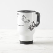 mok koffie (Voorkant rechts)