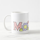 Mok Koffiebeker Mok (Links)