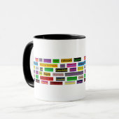 mok kop koffie Capoeira technieken (Voorkant links)