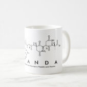 Mok Lawanda peptide name (Voorkant rechts)