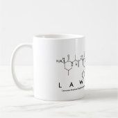 Mok Lawanda peptide name (Links)