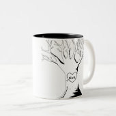 mok "Lieverd" (Voorkant rechts)